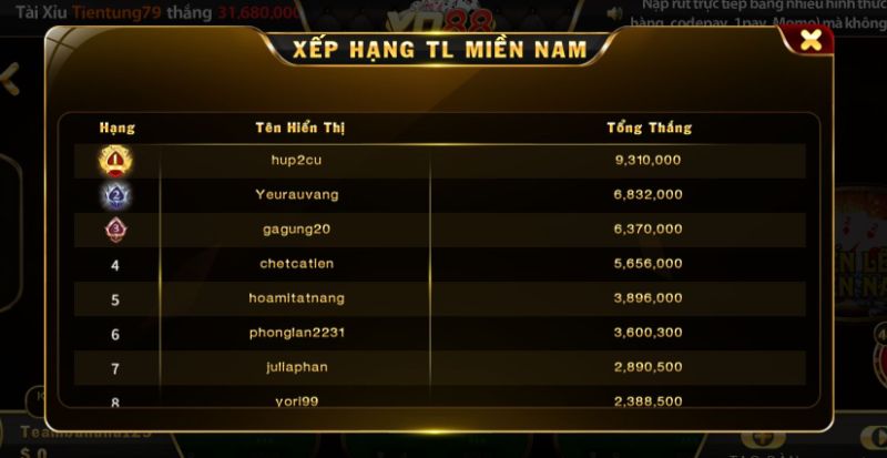 Áp dụng những chiến thuật phù hợp để chiến thắng lớn