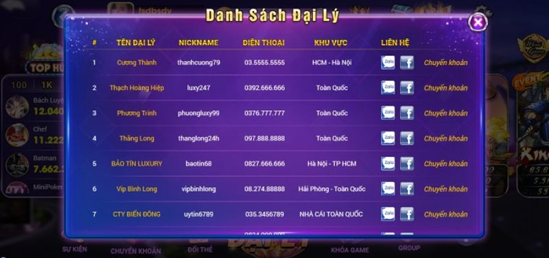 Cơ chế đổi thưởng tại Luxy Club cực kỳ xanh chín với sự đa dạng và tiện lợi