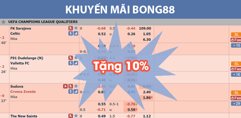Các khuyến mãi cực kỳ hấp dẫn